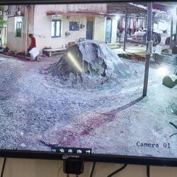 CCTV cameras for warehouse monitoring